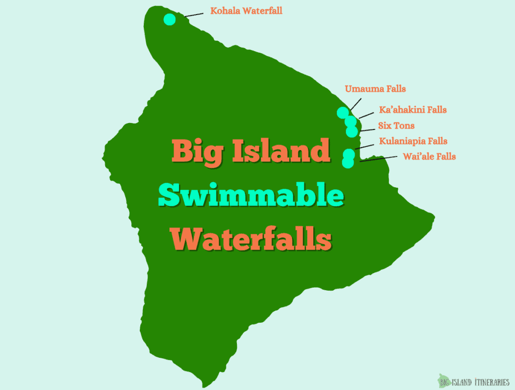 Illustrated map of Hawaii’s Big Island highlighting big island waterfalls you can swim in with labeled locations including “Kohala Waterfall,” “Umauma Falls,” “Ka’ahakini Falls,” “Six Tons,” “Kulaniapia Falls,” and “Wai’ale Falls.” Bright teal markers show each waterfall’s position across the island with the title “Big Island Swimmable Waterfalls” centered on the map.